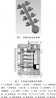壓鑄工藝學(xué)習(xí)，半固態(tài)壓鑄模具研究